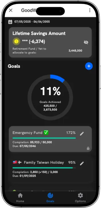 Purpose-led Progress in the Buddy chat